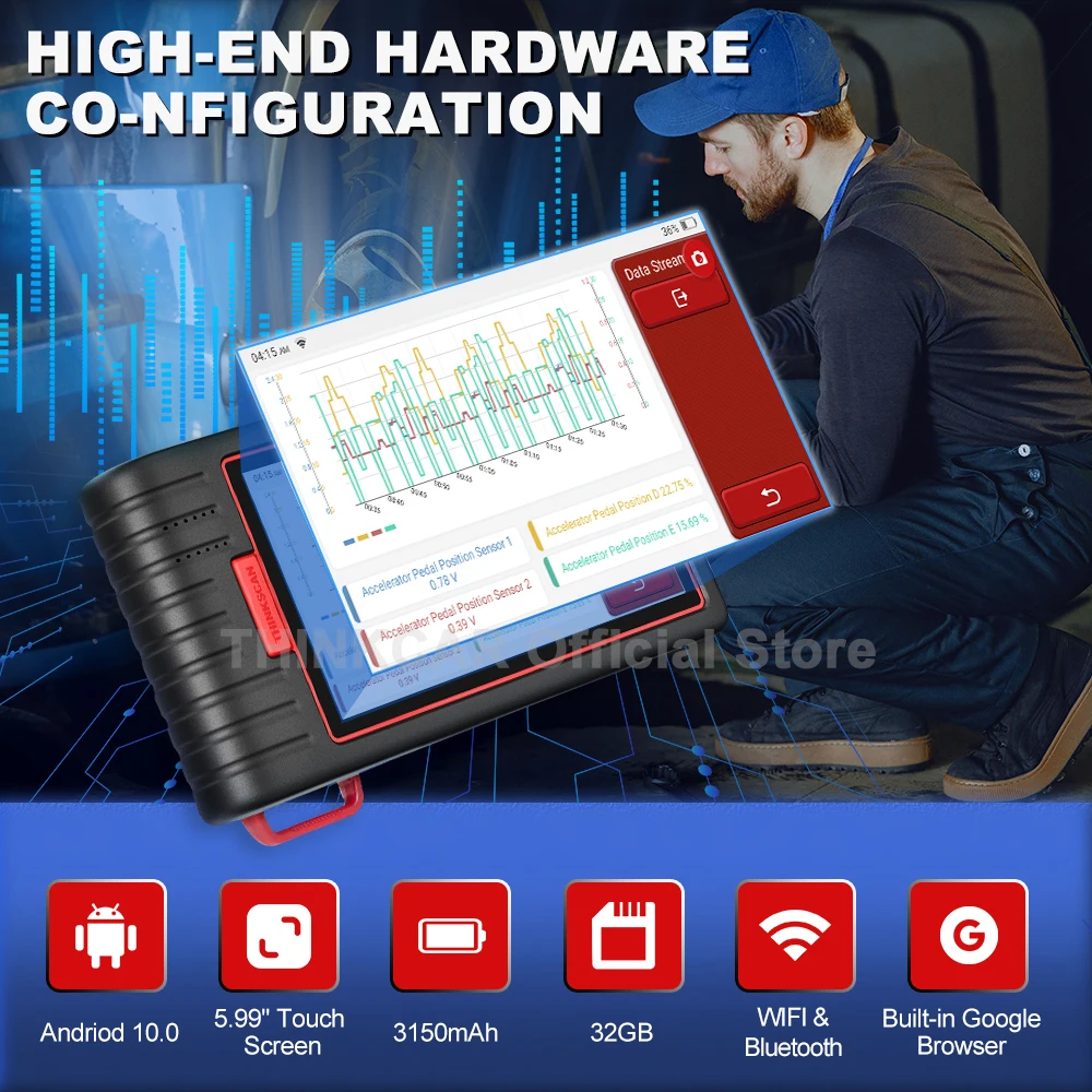 Thinkcar Thinkscan Max2 OBD2 Scanner Professional Full System 28 Reset OBD2 Diagnostic Tool Car Scanner ECU Coding OBD Thinkcar Thinkscan Max2 OBD2 Scanner Professional Full System 28 Reset OBD2 Diagnostic Tool Car Scanner ECU Coding OBD