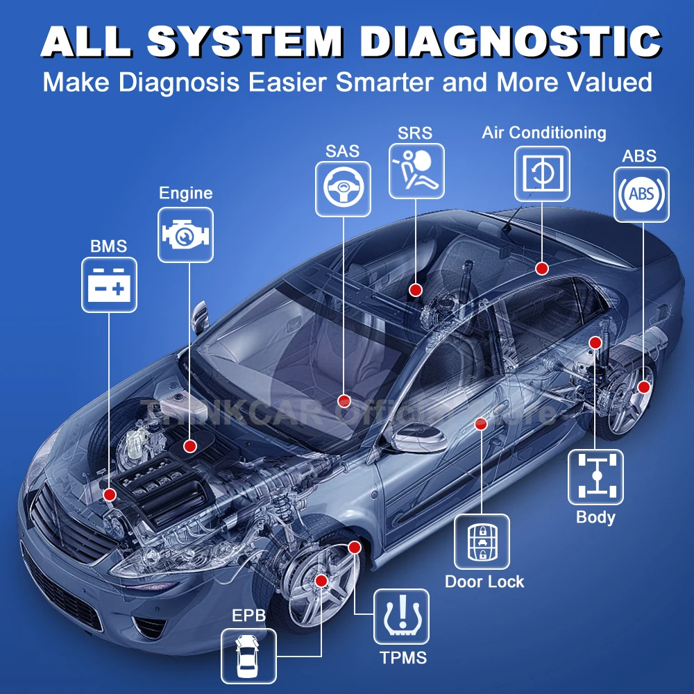 Thinkcar Thinkscan Max2 OBD2 Scanner Professional Full System 28 Reset OBD2 Diagnostic Tool Car Scanner ECU Coding OBD Thinkcar Thinkscan Max2 OBD2 Scanner Professional Full System 28 Reset OBD2 Diagnostic Tool Car Scanner ECU Coding OBD