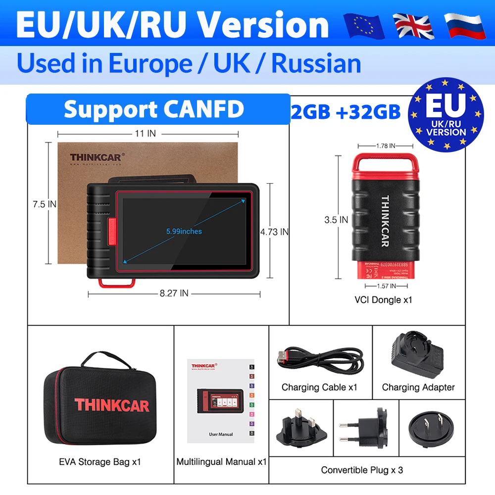 EU Version