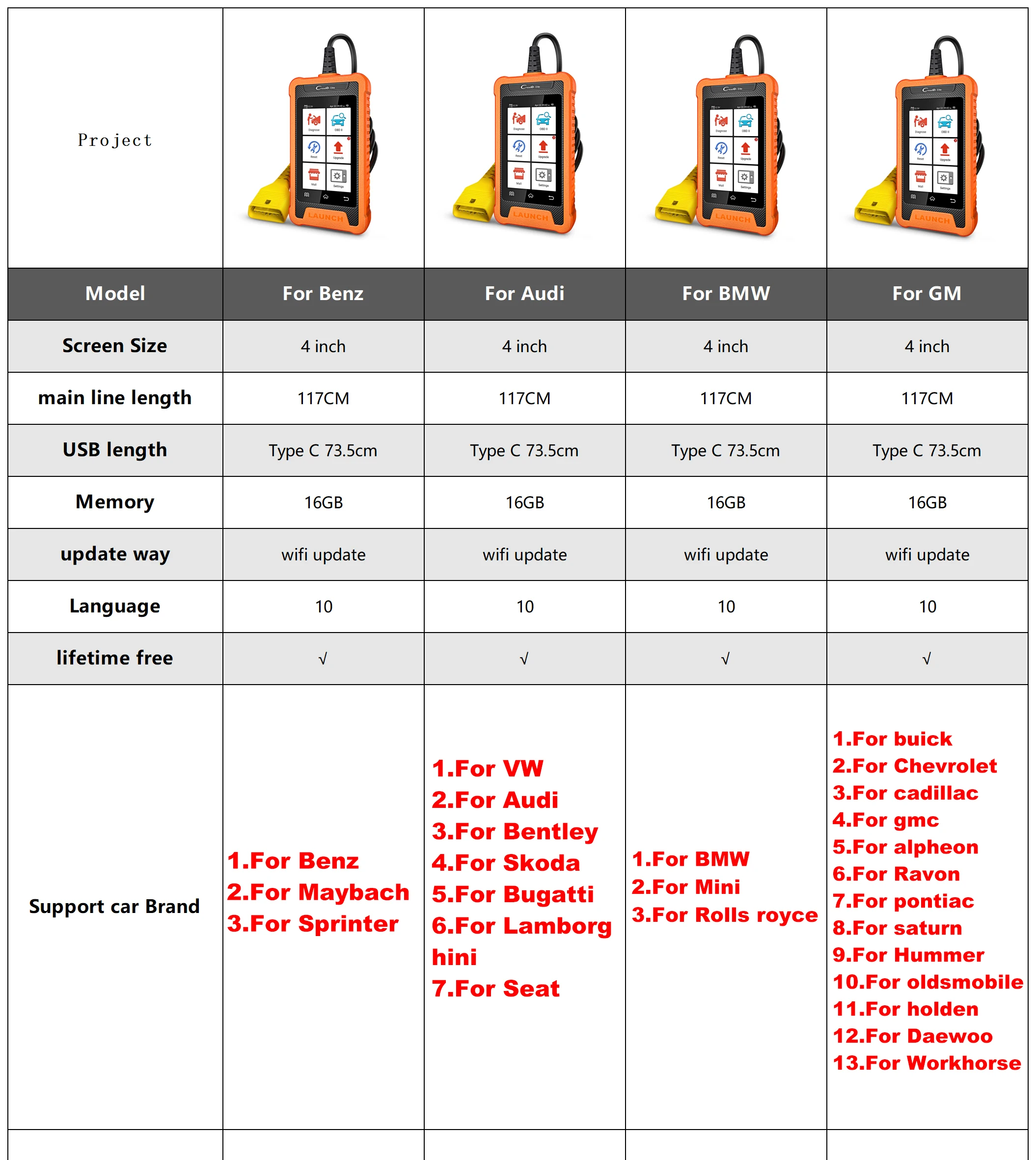 2025 Hot LAUNCH X431 Elite Full System OBD2 Diagnostic Tool Car Automotive Scanner ECU Coding Active Test Guided Functions 2025 Hot LAUNCH X431 Elite Full System OBD2 Diagnostic Tool Car Automotive Scanner ECU Coding Active Test Guided Functions