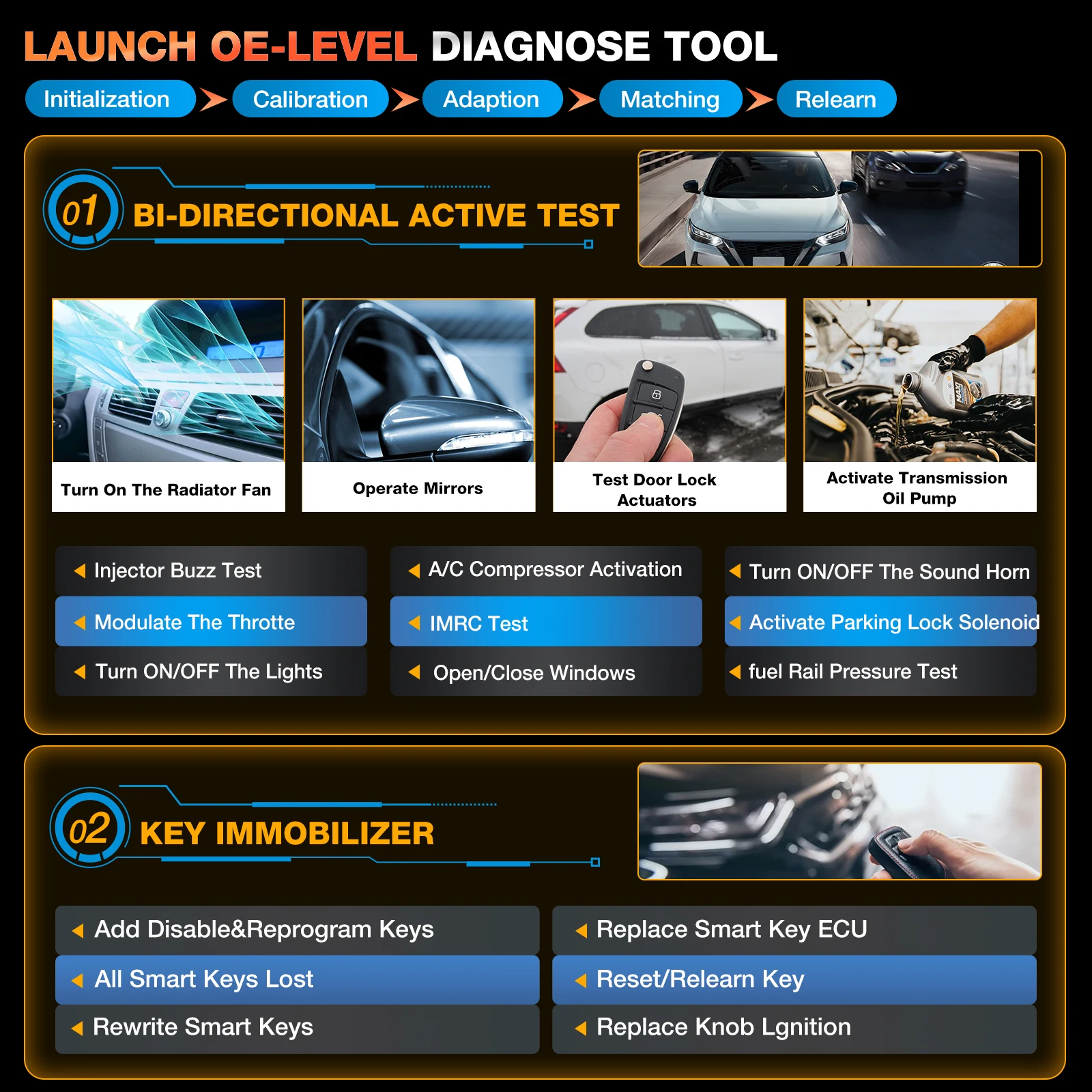 2025 Hot LAUNCH X431 Elite Full System OBD2 Diagnostic Tool Car Automotive Scanner ECU Coding Active Test Guided Functions 2025 Hot LAUNCH X431 Elite Full System OBD2 Diagnostic Tool Car Automotive Scanner ECU Coding Active Test Guided Functions