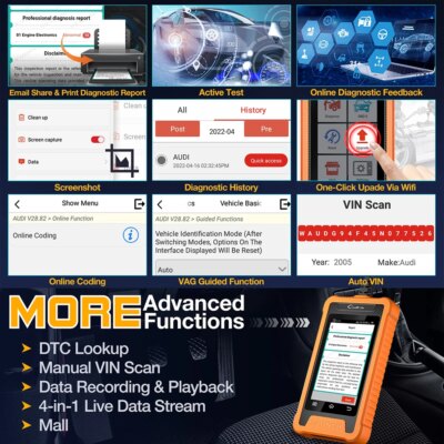 2025 Hot LAUNCH X431 Elite Full System OBD2 Diagnostic Tool Car Automotive Scanner ECU Coding Active Test Guided Functions - Image 5