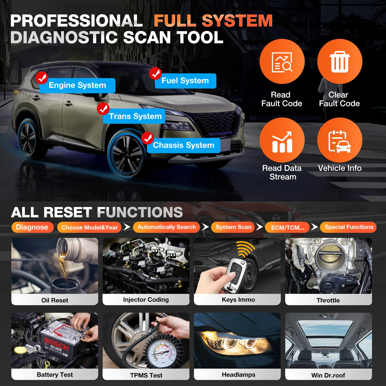 2025 Hot LAUNCH X431 Elite Full System OBD2 Diagnostic Tool Car Automotive Scanner ECU Coding Active Test Guided Functions 2025 Hot LAUNCH X431 Elite Full System OBD2 Diagnostic Tool Car Automotive Scanner ECU Coding Active Test Guided Functions