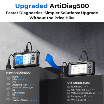 TOPDON ArtiDiag500 Car Diagnostic Tools OBD2 Scanner Engine/ABS/SRS/Transmission Automotive Tool OBD2 Code Reader Free Update - Image 3