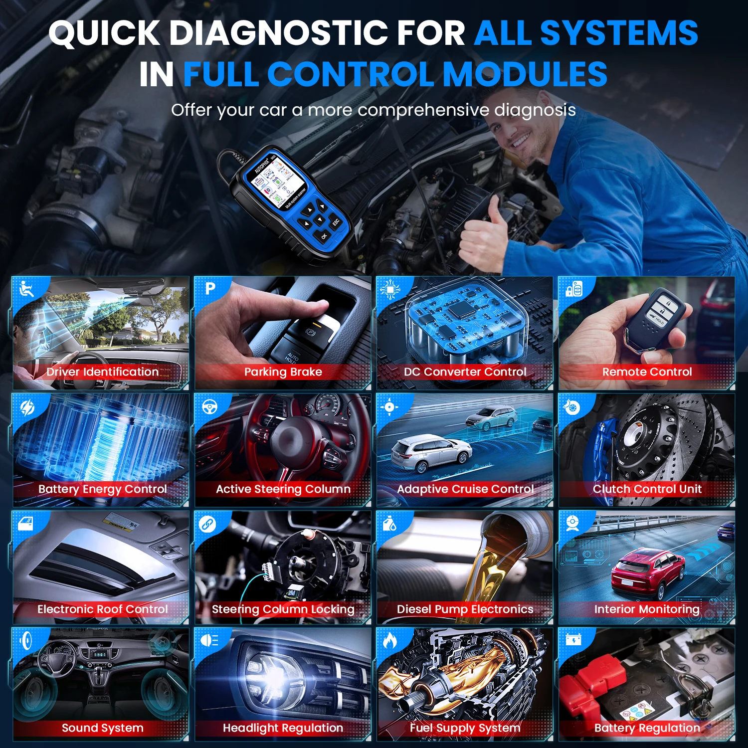 AUTOPHIX 5600 Full System Diagnostic Scan Tool OBD2 Scanner Code Reader Engine ABS SRS SAS BMS EPB TPMS Oil Reset Battery for VW
