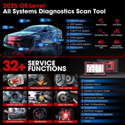 LAUNCH X431 PRO ELITE 8' inch Car Diagnostic Tools Auto OBD OBD2 Scanner CAN FD/DOIP ECU Coding Active Test PK CRP919E BT - Image 3