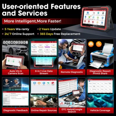 LAUNCH X431 PRO ELITE 8' inch Car Diagnostic Tools Auto OBD OBD2 Scanner CAN FD/DOIP ECU Coding Active Test PK CRP919E BT - Image 5