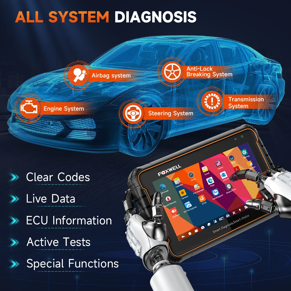 FOXWELL GT60 OBD2 Diagnostic Tool Full System Active Test Car Code Reader 24 Reset Service Professional OBD 2 Automotive Scanner FOXWELL GT60 OBD2 Diagnostic Tool Full System Active Test Car Code Reader 24 Reset Service Professional OBD 2 Automotive Scanner
