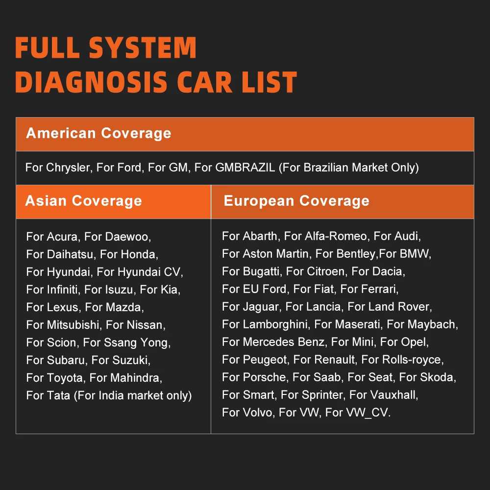 FOXWELL GT60 OBD2 Diagnostic Tool Full System Active Test Car Code Reader 24 Reset Service Professional OBD 2 Automotive Scanner FOXWELL GT60 OBD2 Diagnostic Tool Full System Active Test Car Code Reader 24 Reset Service Professional OBD 2 Automotive Scanner