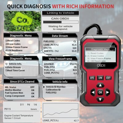 Car Obd2 Scanner Diagnostic Tool Code Reader Engine Fault Code Reader Scanner Can Diagnosis All Obd Ii in 1996 Agreement Car Scanning Tool - Image 5
