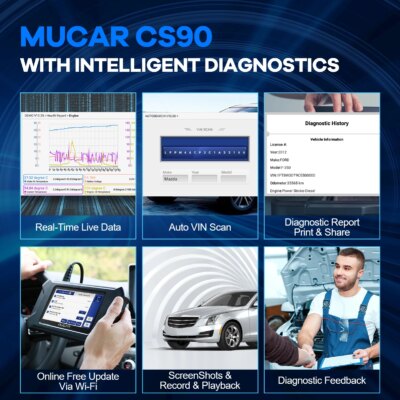 MUCAR CS90 OBD2 Scanner 28 Resets Services Lifetime Free Update Car Tools OBD II Diagnosis Engine Systems Diagnostic Tools - Image 4
