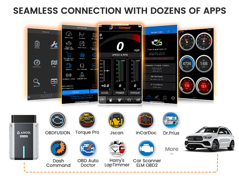 ANCEL ECHO Bi-directional OBD2 Scanner Bluetooth Car All System for iOS Android Automotive Code Reader Bluetooth Diagnostic Scan