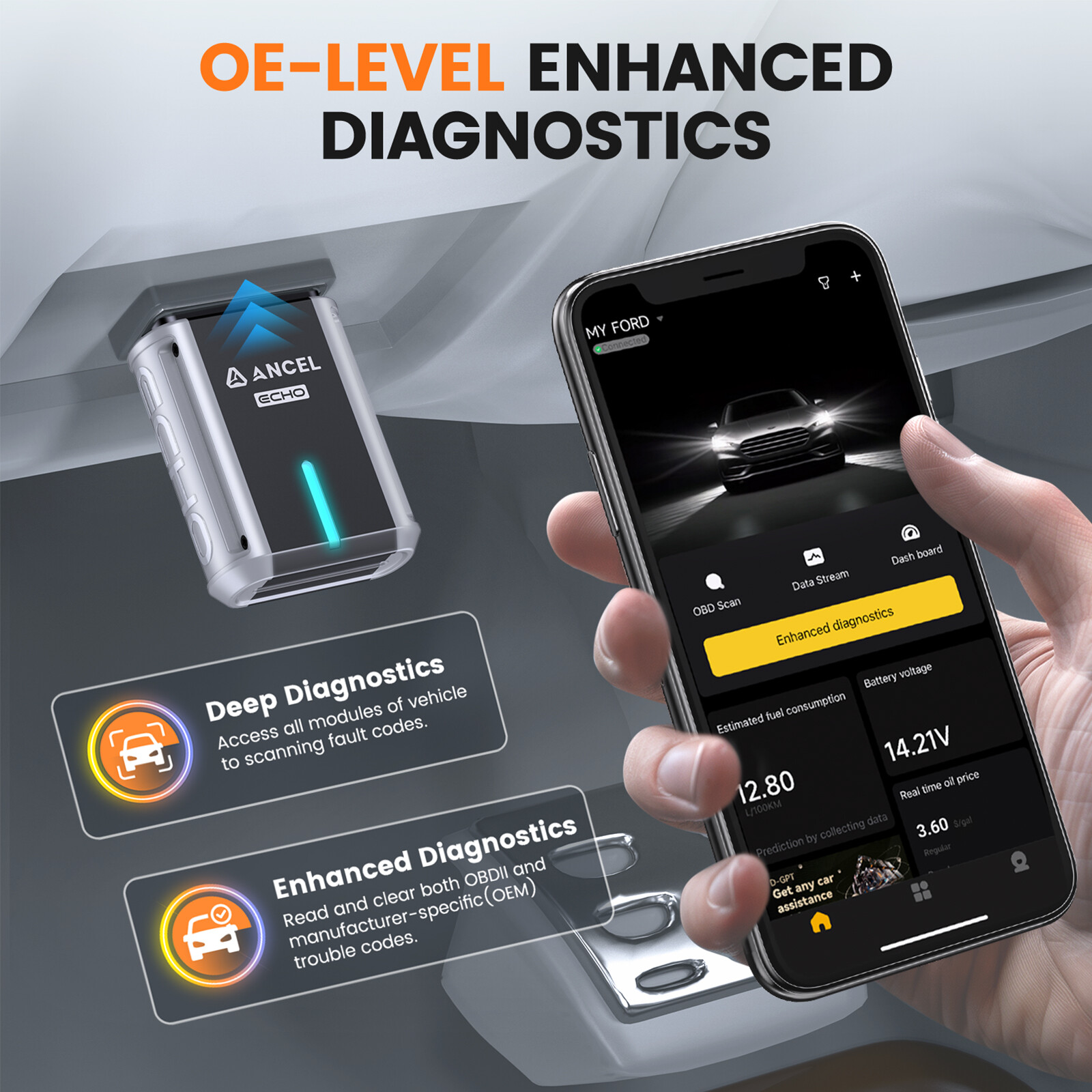 ANCEL ECHO Bi-directional OBD2 Scanner Bluetooth Car All System for iOS Android Automotive Code Reader Bluetooth Diagnostic Scan