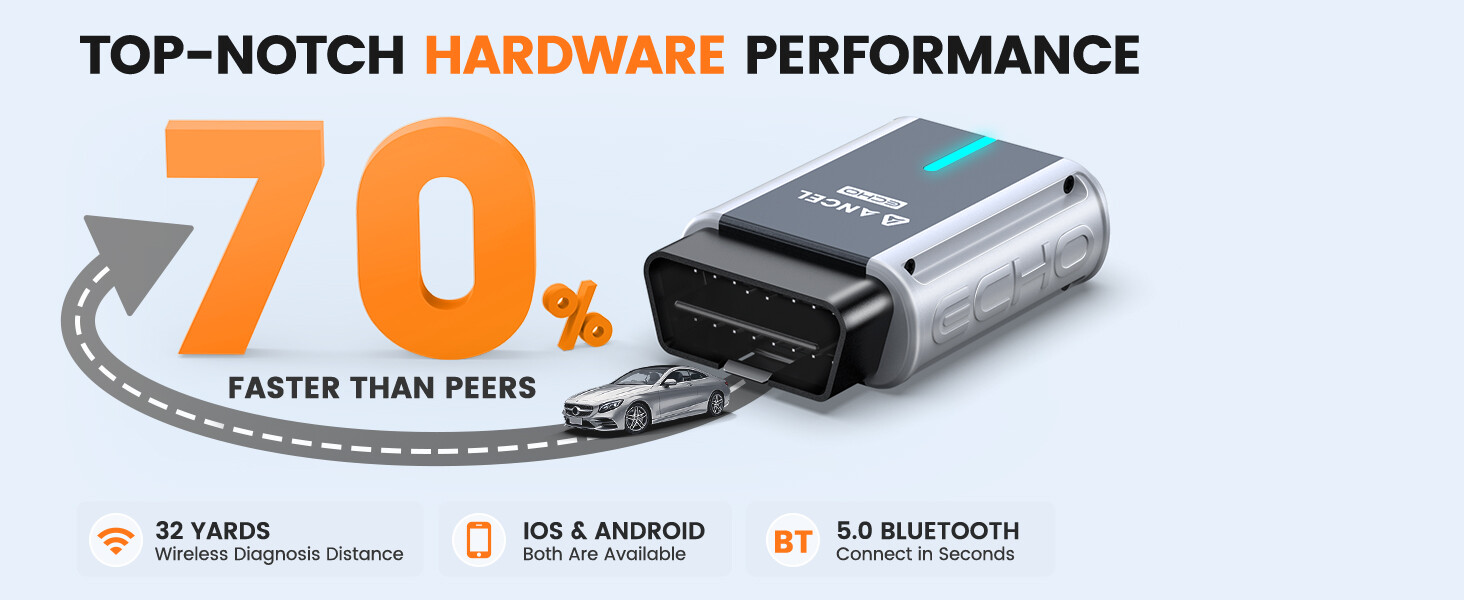 ANCEL ECHO Bi-directional OBD2 Scanner Bluetooth Car All System for iOS Android Automotive Code Reader Bluetooth Diagnostic Scan