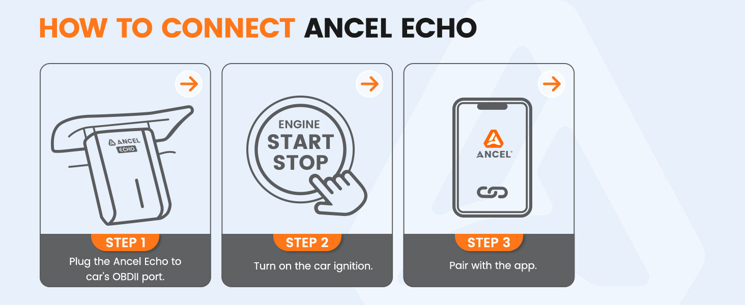 ANCEL ECHO Bi-directional OBD2 Scanner Bluetooth Car All System for iOS Android Automotive Code Reader Bluetooth Diagnostic Scan