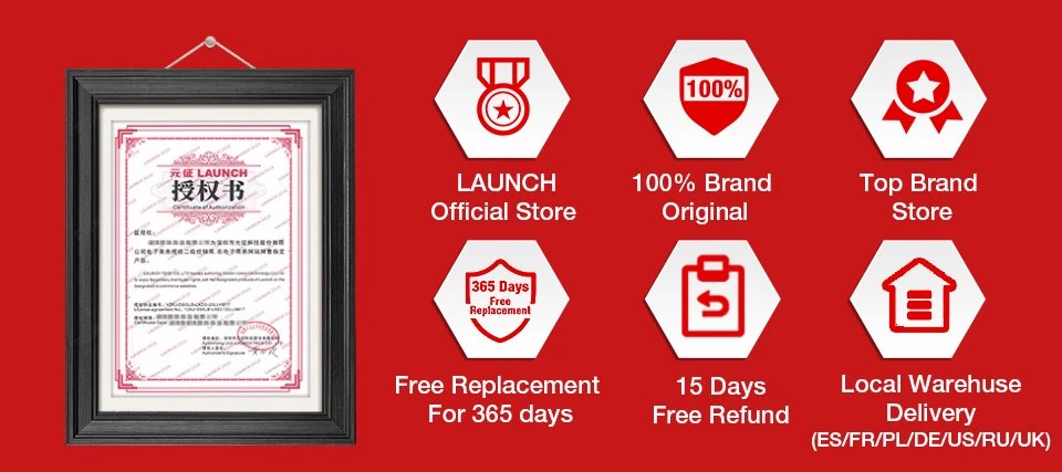 For Renault For Hyundai Kia For Citroen LAUNCH X431 Elite 2.0 OBD2 Scanner,Bi-Directional Scan Tool, All Services, ECU Coding