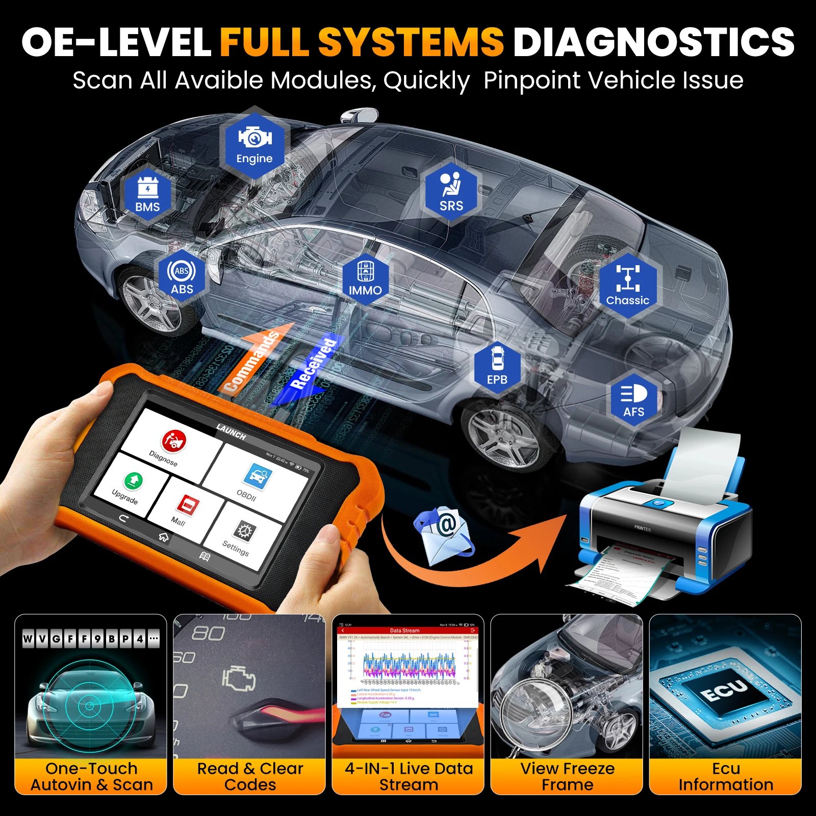 For Renault For Hyundai Kia For Citroen LAUNCH X431 Elite 2.0 OBD2 Scanner,Bi-Directional Scan Tool, All Services, ECU Coding