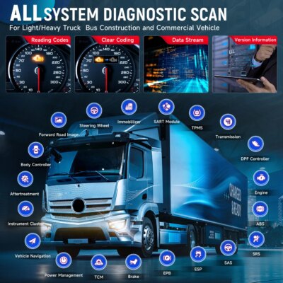 LAUNCH CRP129HD Trucks Diagnostic Tools DPF Regen Full System Diesel Diagnostic Tool Speed Limit Adjust 7+ Reset Service Scanner - Image 2