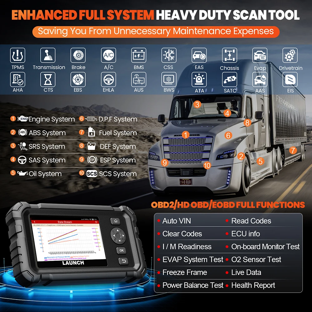 LAUNCH CRP129HD Trucks Diagnostic Tools DPF Regen Full System Diesel Diagnostic Tool Speed Limit Adjust 7+ Reset Service Scanner LAUNCH CRP129HD Trucks Diagnostic Tools DPF Regen Full System Diesel Diagnostic Tool Speed Limit Adjust 7+ Reset Service Scanner