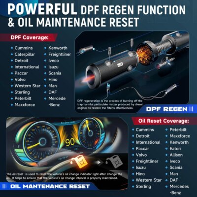 LAUNCH CRP129HD Trucks Diagnostic Tools DPF Regen Full System Diesel Diagnostic Tool Speed Limit Adjust 7+ Reset Service Scanner - Image 3