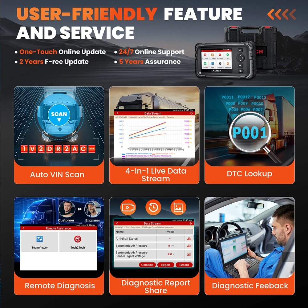 LAUNCH CRP129HD Trucks Diagnostic Tools DPF Regen Full System Diesel Diagnostic Tool Speed Limit Adjust 7+ Reset Service Scanner LAUNCH CRP129HD Trucks Diagnostic Tools DPF Regen Full System Diesel Diagnostic Tool Speed Limit Adjust 7+ Reset Service Scanner