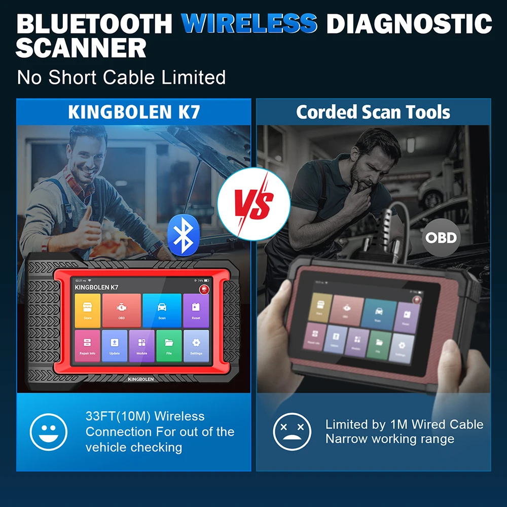 KINGBOLEN K7 Full System Diagnostic Tool Auto OBD2 Scanner 28 Resets ECU Coding Active Test 3 Years Free pk Thinkscan Max 2 KINGBOLEN K7 Full System Diagnostic Tool Auto OBD2 Scanner 28 Resets ECU Coding Active Test 3 Years Free pk Thinkscan Max 2