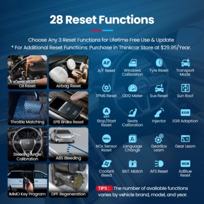 Thinkscan Plus S4 OBD2 Scanner ABS/SRS/ECM/TCM/BCM System with 3 Resets OBDII Automotive Scanner Bluetooth Diagnostic Tools - Image 3