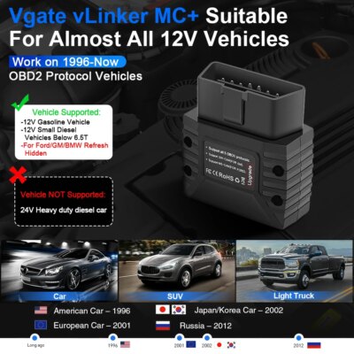 Vgate vLinker MC ELM327 V2.2 Bluetooth 3.0 4.0 OBD2 Scanner OBD 2 BimmerCode FORScan Auto Car Diagnostic tools ELM 327 V1 5 - Image 6