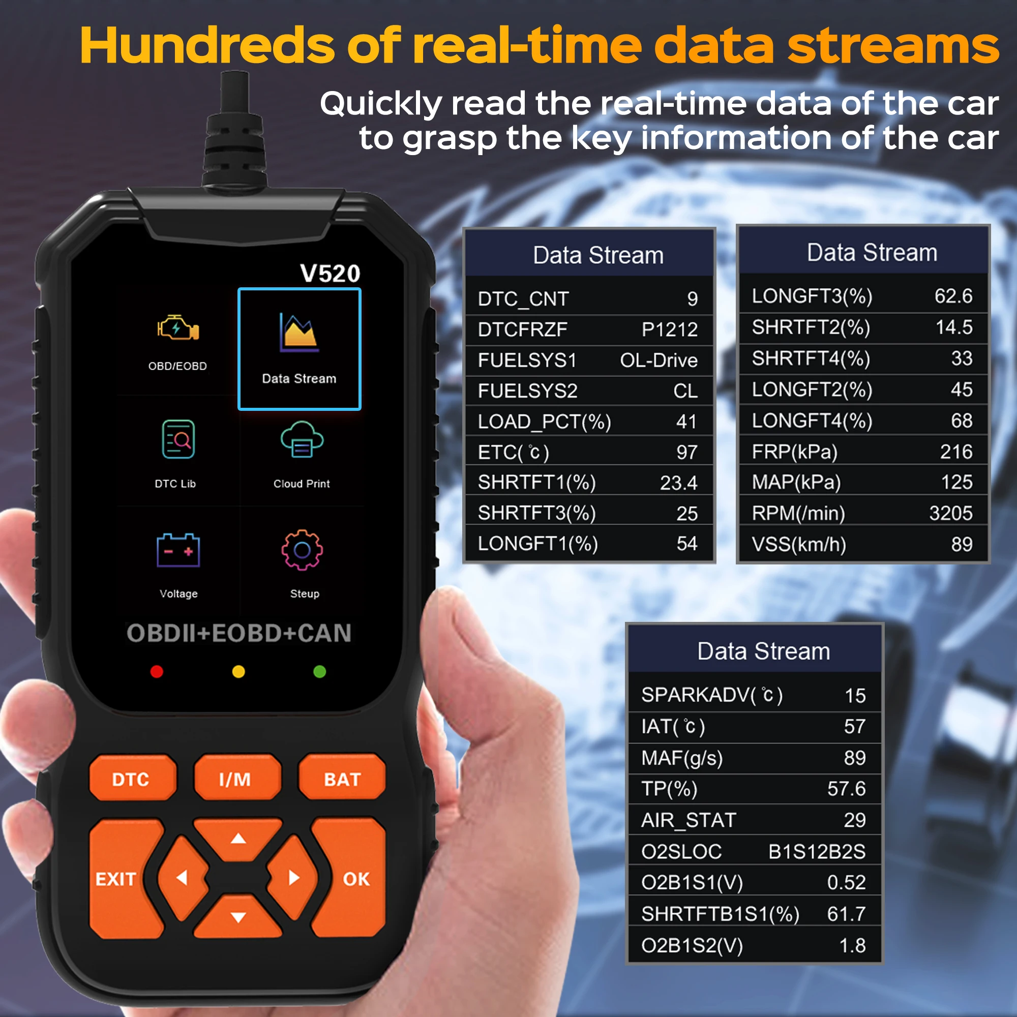 OBD2 Car Scanner Diagnostic Scan Tool,Professional Mechanic Vehicle Fault Code Reader,Auto Read Fault Code Check Engine Light Fo