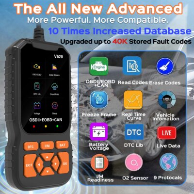 OBD2 Car Scanner Diagnostic Scan Tool,Professional Mechanic Vehicle Fault Code Reader,Auto Read Fault Code Check Engine Light Fo - Image 2