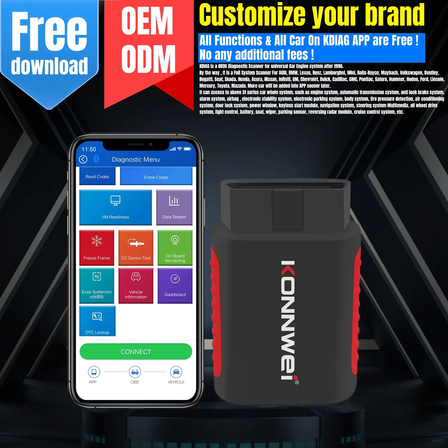 KONNWEI KDIAG 2023 MINI Full System Auto Scanner Reset SAS EPB Service ECU Programmer OBD OBD2 Car Diagnostic Tool pk Thinkdiag