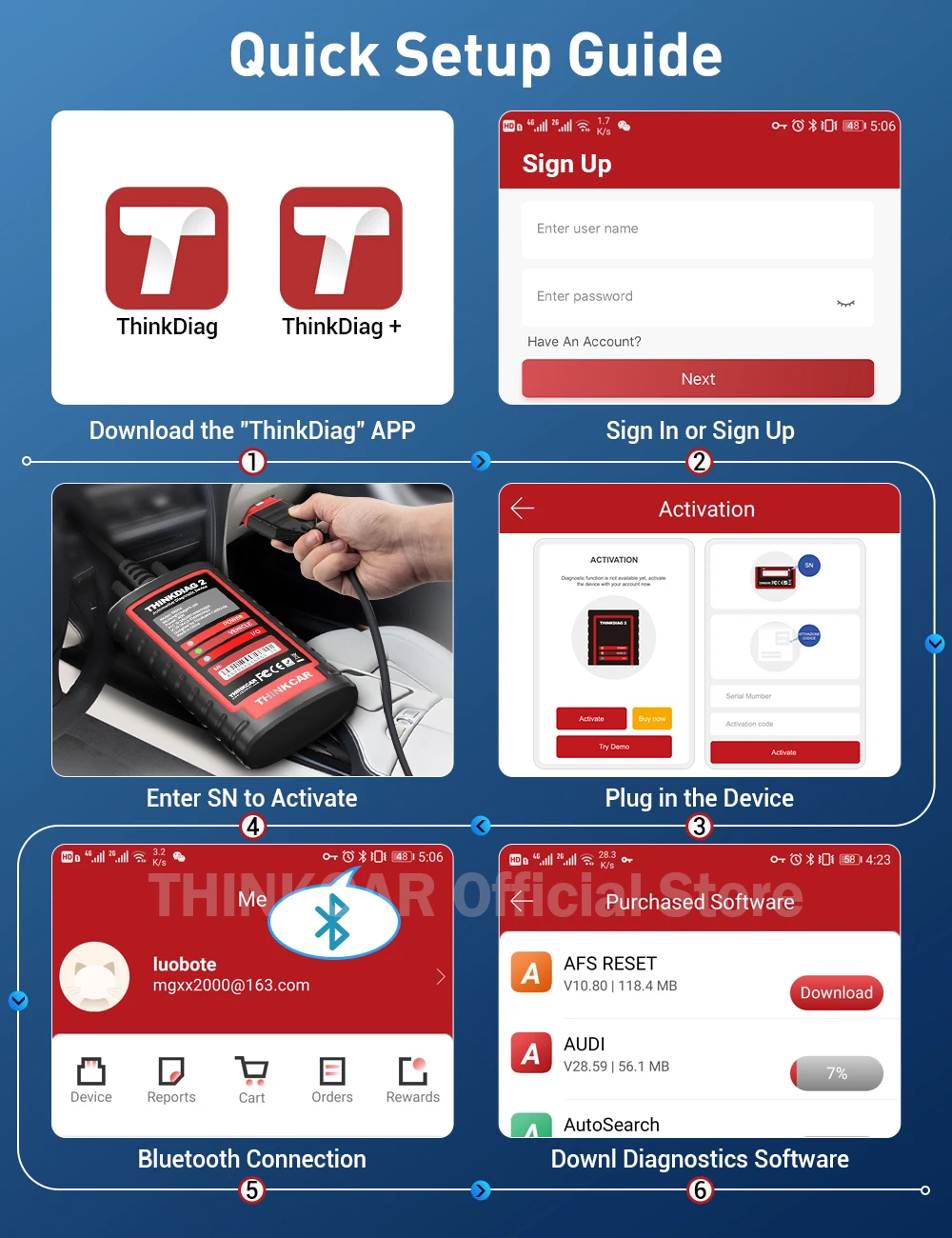 ThinkDiag 2 ALL software 1 Year Free Update Auto Diagnostic tool support CAN FD ECU Coding Active Test 16 reset OBD2 Scanner ThinkDiag 2 ALL software 1 Year Free Update Auto Diagnostic tool support CAN FD ECU Coding Active Test 16 reset OBD2 Scanner