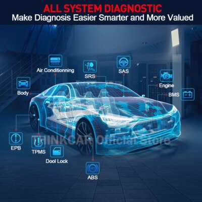 ThinkDiag 2 ALL software 1 Year Free Update Auto Diagnostic tool support CAN FD ECU Coding Active Test 16 reset OBD2 Scanner - Image 2