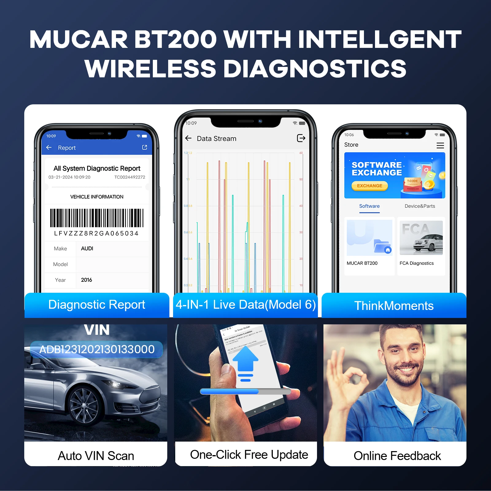 MUCAR BT200/BT200 Pro OBD2 Scanner Diagnostic Tool Bluetooth, Full System Automotive Scan Tool Free Oil/SAS 15 Reset Code Reader MUCAR BT200/BT200 Pro OBD2 Scanner Diagnostic Tool Bluetooth, Full System Automotive Scan Tool Free Oil/SAS 15 Reset Code Reader