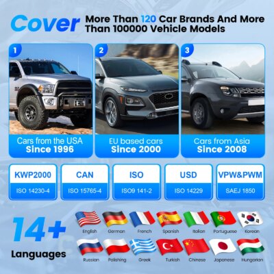 MUCAR BT200/BT200 Pro OBD2 Scanner Diagnostic Tool Bluetooth, Full System Automotive Scan Tool Free Oil/SAS 15 Reset Code Reader - Image 4