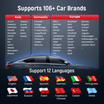 THINKCAR BD6 OBD2 Scanner Full System Diagnostic OIL IMMO ETS BLEED Brake Reset Lifetime Free All Auto Car Via THINKDIAG APP - Image 5