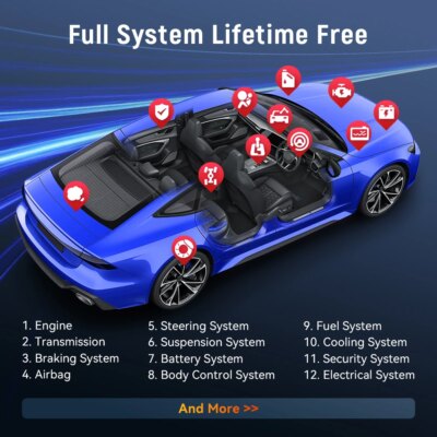 THINKCAR BD6 OBD2 Scanner Full System Diagnostic OIL IMMO ETS BLEED Brake Reset Lifetime Free All Auto Car Via THINKDIAG APP - Image 3