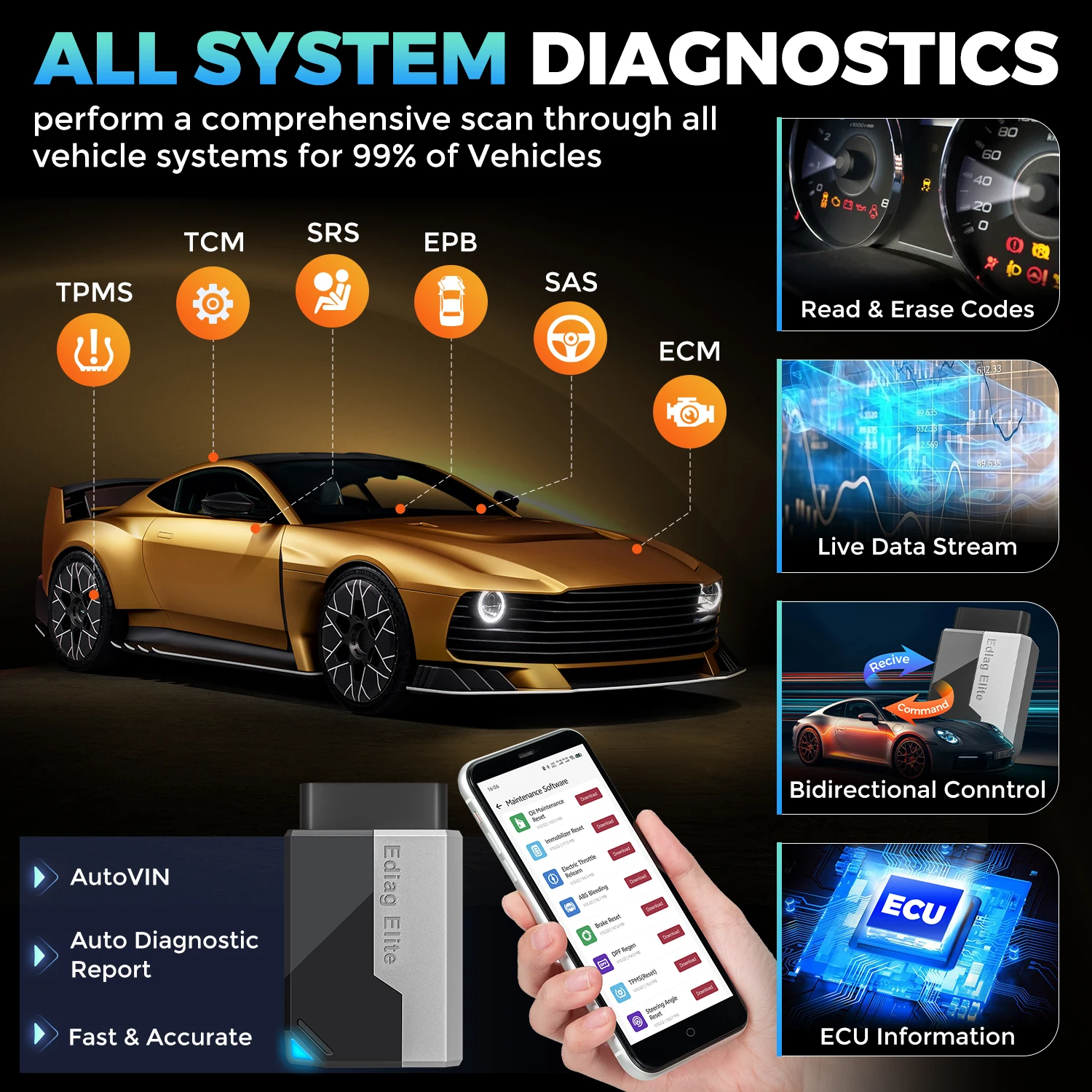 2025 New KINGBOLEN Ediag Elite Lifetime free Car Diagnostic Tools All system 15 Resets Bi-directional Test Auto Scanner OBD2 2025 New KINGBOLEN Ediag Elite Lifetime free Car Diagnostic Tools All system 15 Resets Bi-directional Test Auto Scanner OBD2