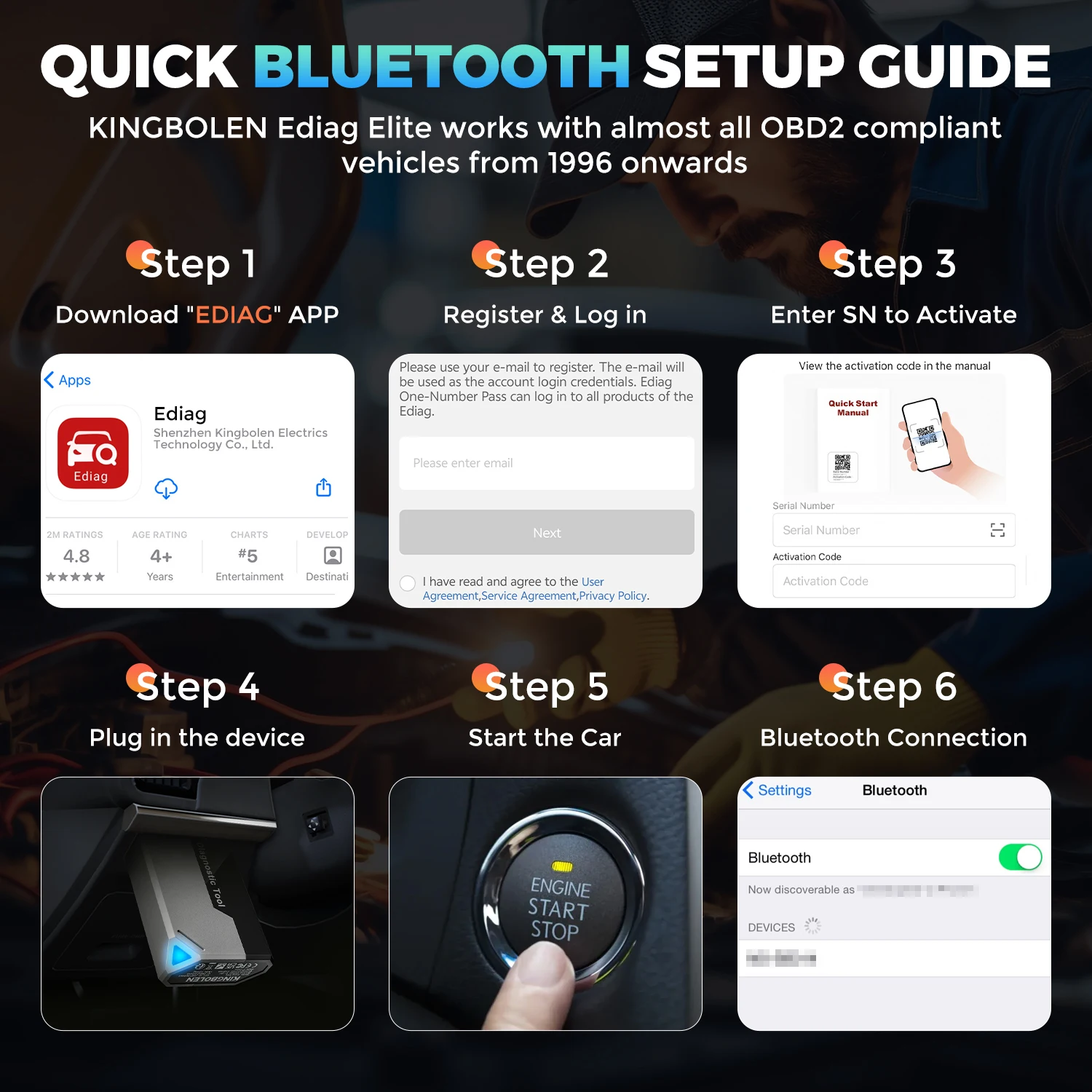 2025 New KINGBOLEN Ediag Elite Lifetime free Car Diagnostic Tools All system 15 Resets Bi-directional Test Auto Scanner OBD2 2025 New KINGBOLEN Ediag Elite Lifetime free Car Diagnostic Tools All system 15 Resets Bi-directional Test Auto Scanner OBD2