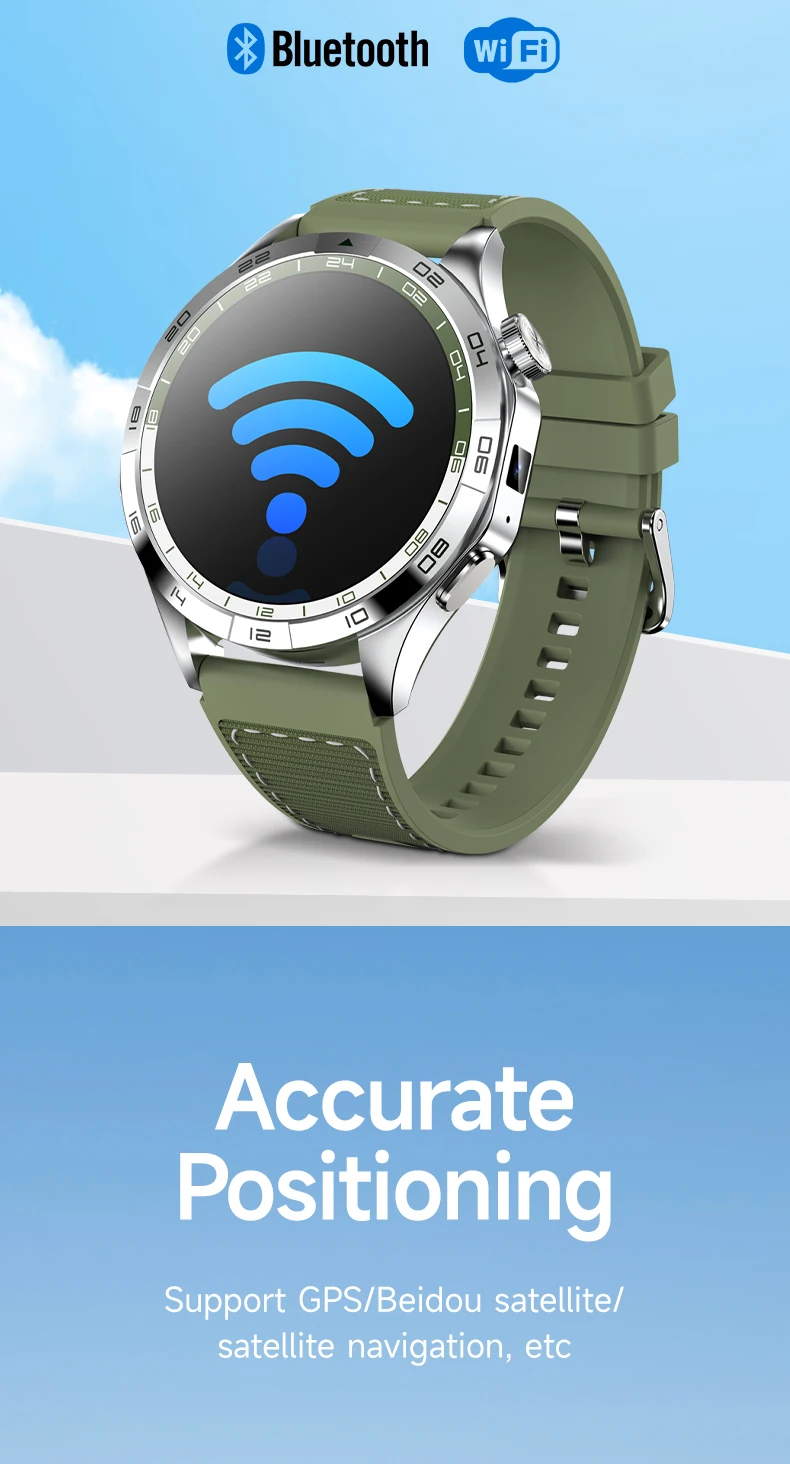 4G Cellular Version Smart Watch Android Smartwatch With Dual Camera 1.43inch Amoled Screen GPS WIFI Sim Card Slot 64GB Storage