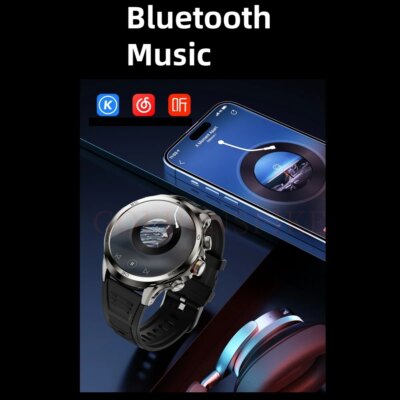 GoldenSpike H19 Smart Watch Android 4G Smartwatch Men With 256GB Storage GPS WIFI Sim Card Slot Tiktok Whatsapp 1880Mah Battery - Image 5