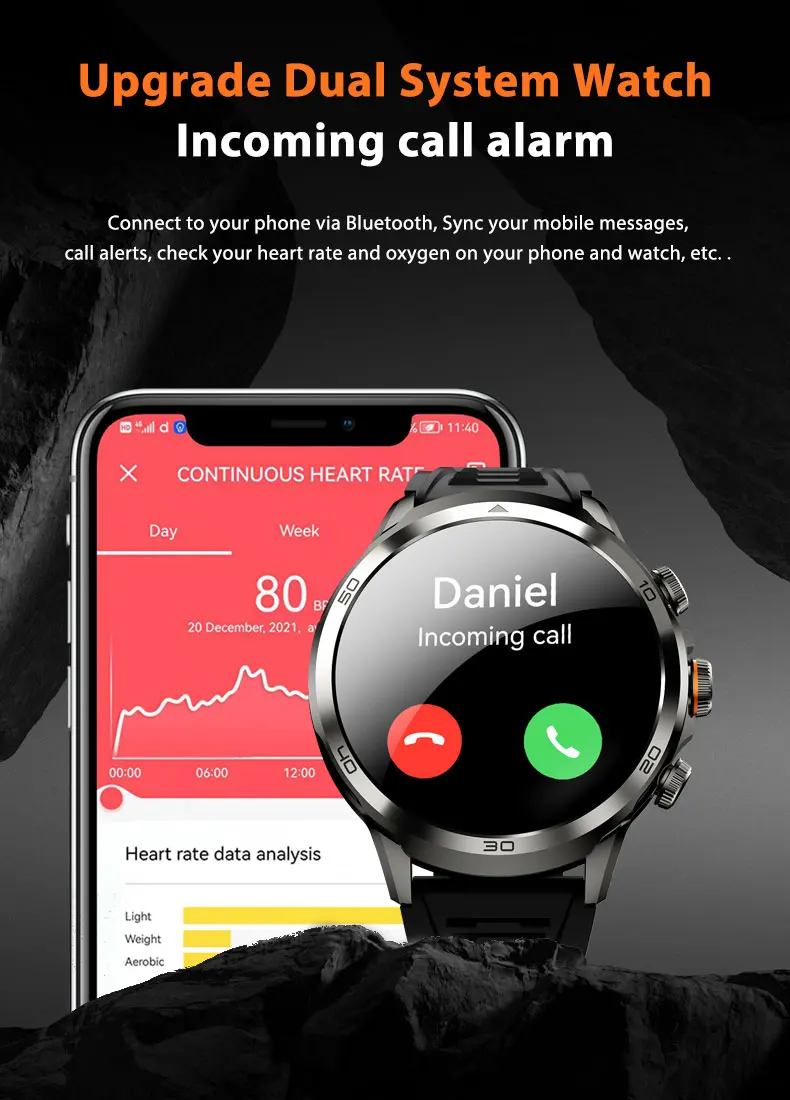 GoldenSpike H19 Smart Watch Android 4G Smartwatch Men With 256GB Storage GPS WIFI Sim Card Slot Tiktok Whatsapp 1880Mah Battery