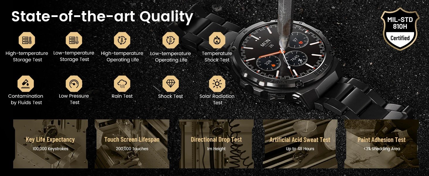 HIDAMEL T3E GPS Smart Watch For Men Compass Altimeter Altitude Stainless Steel Shell 5ATM IP69K Waterproof 470mAh AMOLED Watches