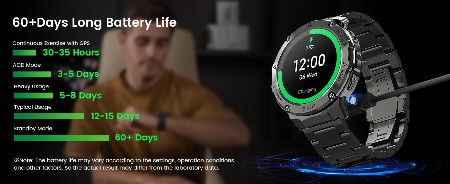 HIDAMEL T3E GPS Smart Watch For Men Compass Altimeter Altitude Stainless Steel Shell 5ATM IP69K Waterproof 470mAh AMOLED Watches