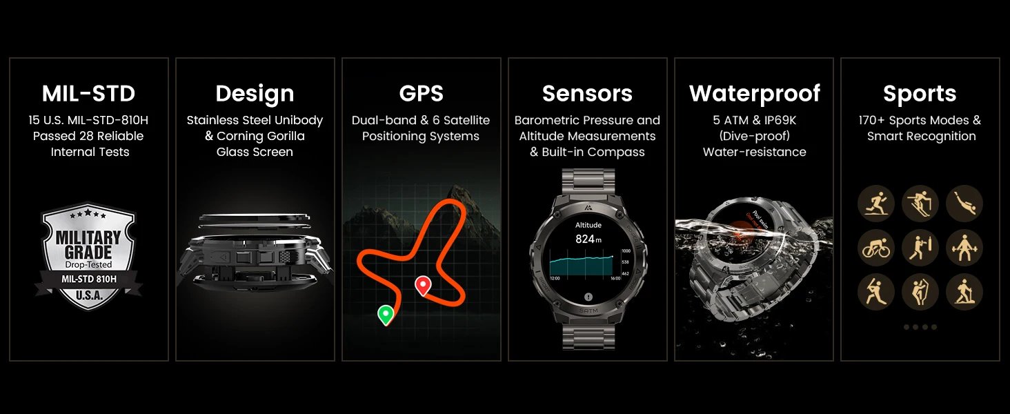 HIDAMEL T3E GPS Smart Watch For Men Compass Altimeter Altitude Stainless Steel Shell 5ATM IP69K Waterproof 470mAh AMOLED Watches