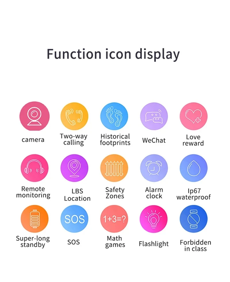 Xiaomi Kids Smart Watch SOS GPS Location Tracke Sim Card Call Child SmartWatch Camera Waterproof Watch Gift For Ios Android