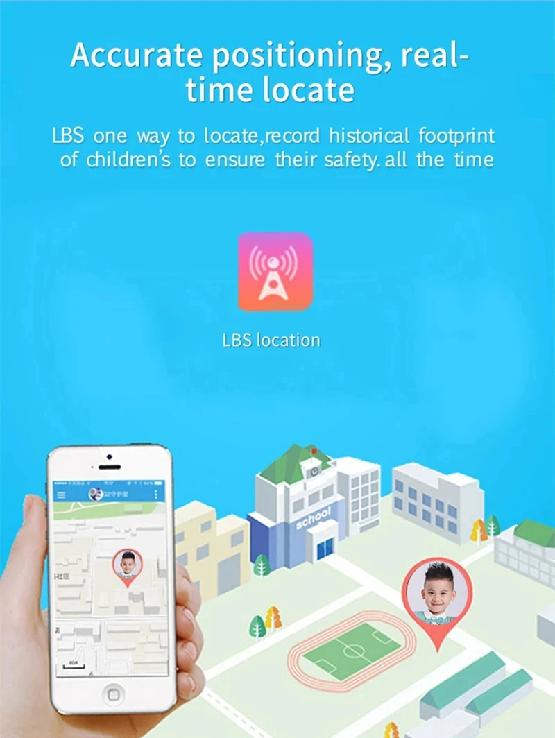 Xiaomi Kids Smart Watch SOS GPS Location Tracke Sim Card Call Child SmartWatch Camera Waterproof Watch Gift For Ios Android