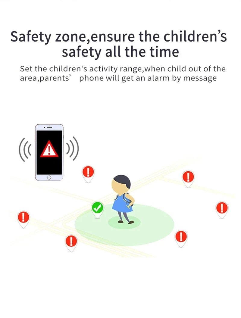 Xiaomi Kids Smart Watch SOS GPS Location Tracke Sim Card Call Child SmartWatch Camera Waterproof Watch Gift For Ios Android