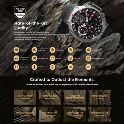2025 GPS Smart Watch Men 5ATM IP69K Waterproof Built-in Dual-band GNSS Compass Altimeter Barometric Military Sport Smartwatch - Image 5