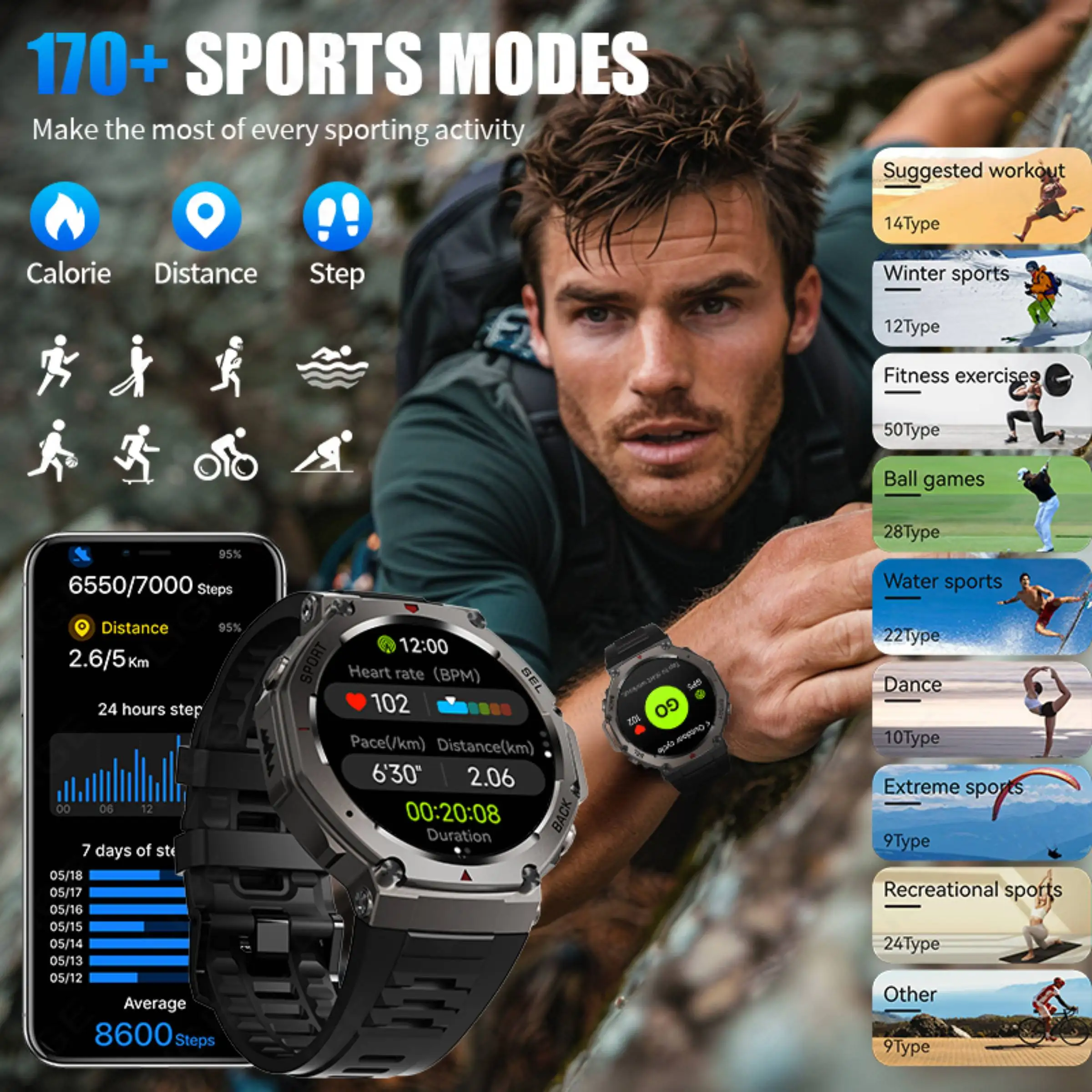 2025 GPS Smart Watch Men 5ATM IP69K Waterproof Built-in Dual-band GNSS Compass Altimeter Barometric Military Sport Smartwatch